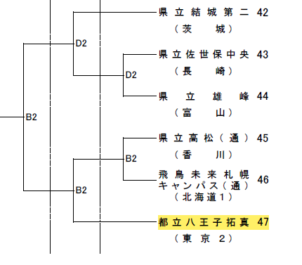 スクリーンショット 2026-06-26 171938
